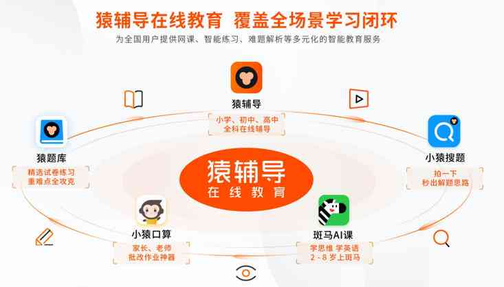 猿辅导携手IDG资本，共塑在线教育行业新格局