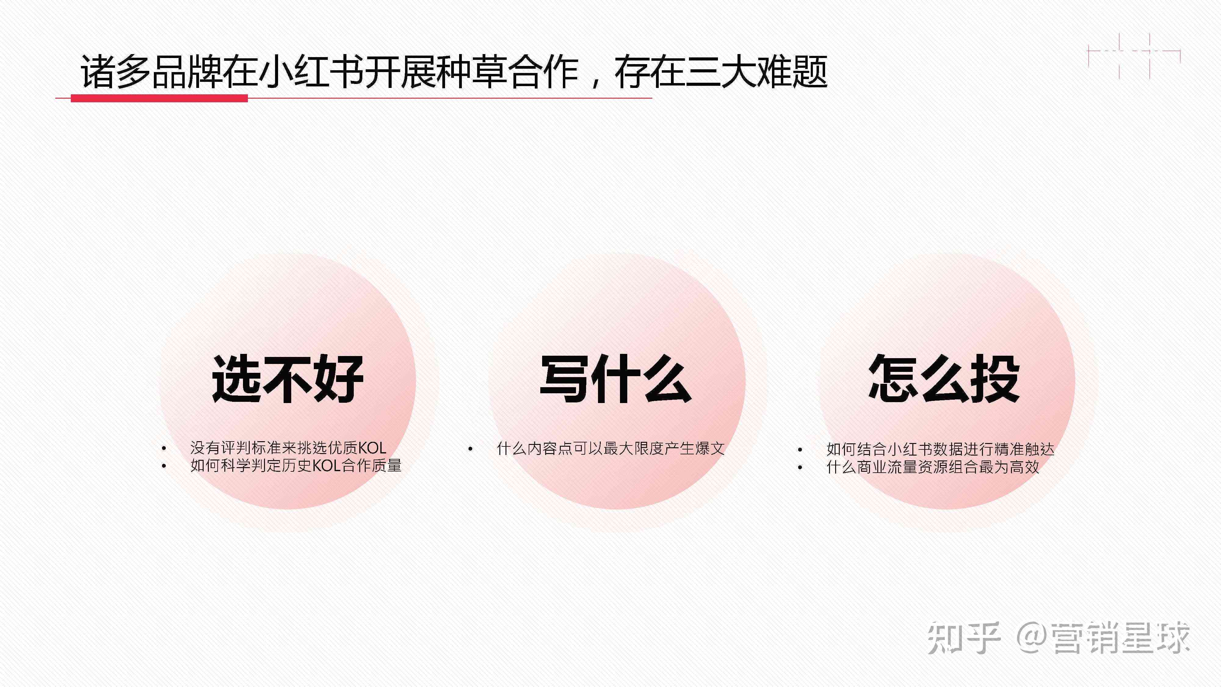 种草文案ai有哪些