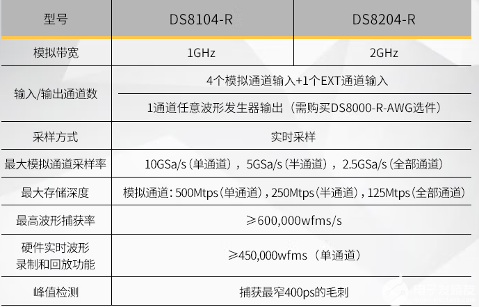 AI参考线参数配置与优化：全方位指南及常见问题解答
