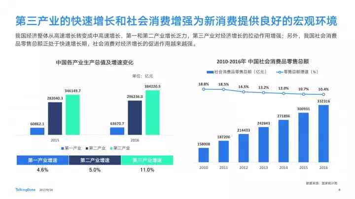 全方位掌握AI写作润色技巧：深度解析如何高效优化文章与提升写作质量