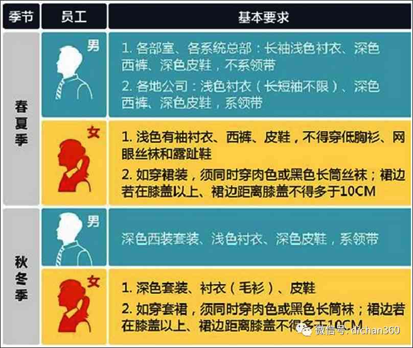 探寻高效创作之道：公众号文案AI工具一键检索指南
