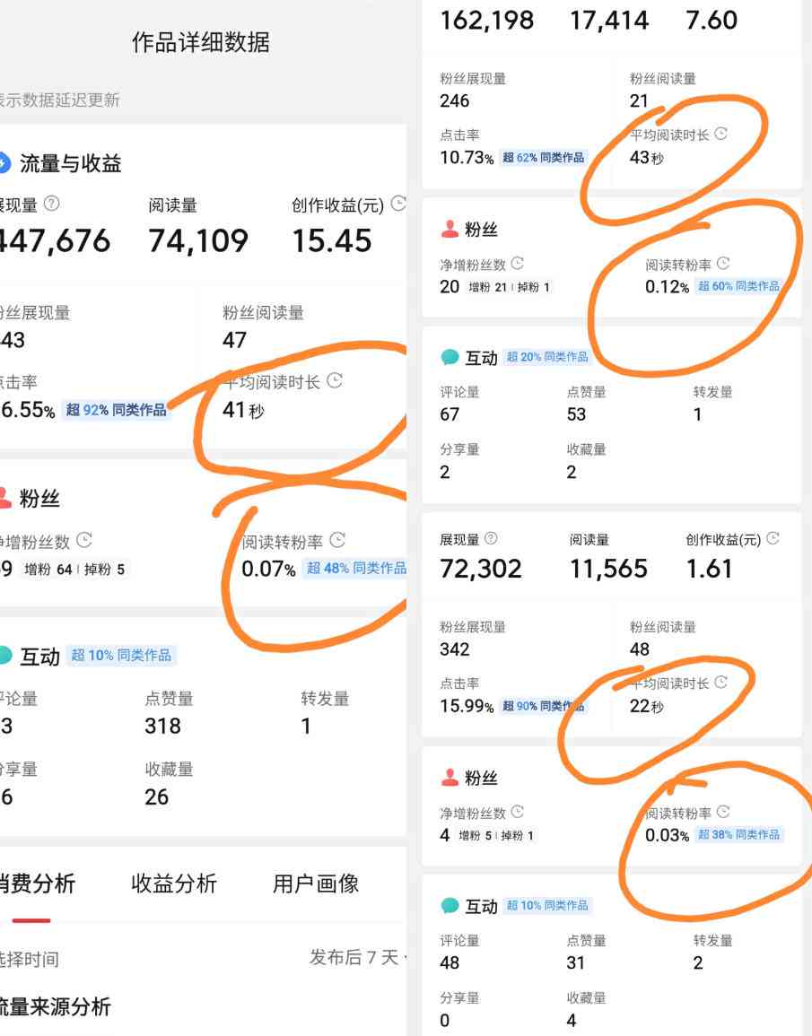 全面攻略：掌握头条写作技巧，解决热门搜索问题及提升文章吸引力