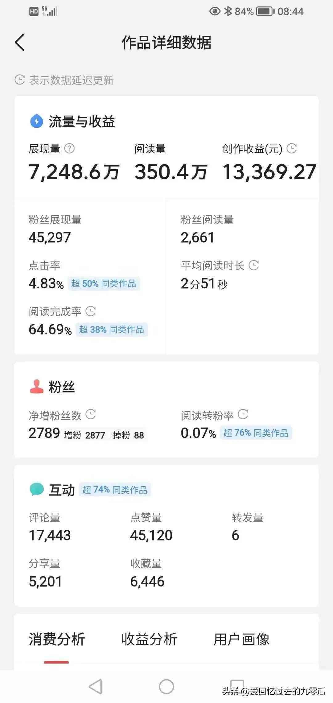 全面攻略：掌握头条写作技巧，解决热门搜索问题及提升文章吸引力