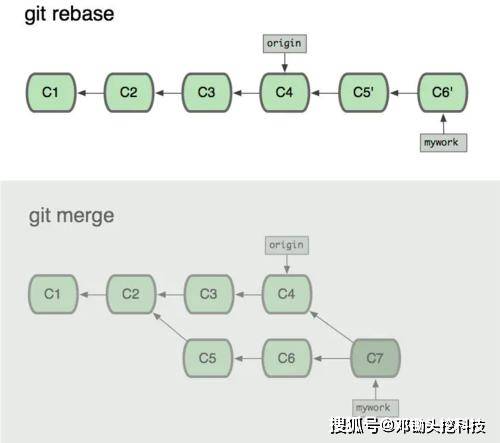 全方位解析：火花说说功能、使用技巧与常见问题解答