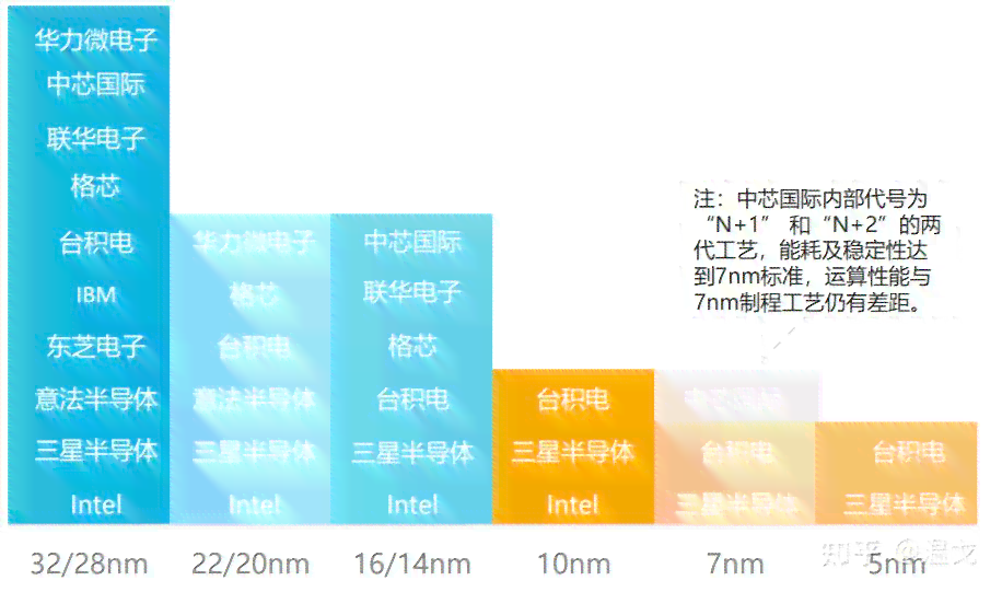 全方位解析：火花说说功能、使用技巧与常见问题解答