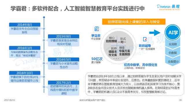 一站式教育解决方案：作业帮AI平台助力学生全面提升学效果与能力