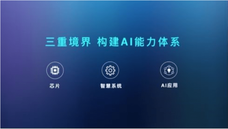 华为AI写作助手：智能创作、内容优化与多场景应用解决方案