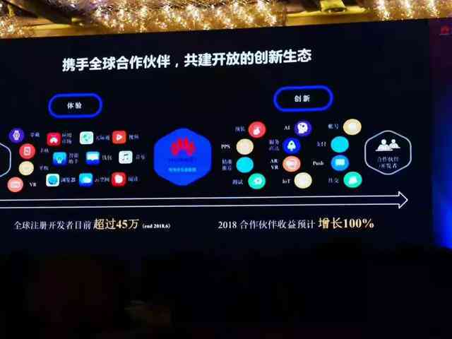 '华为手机如何融入AI技术，打造智能化使用体验'