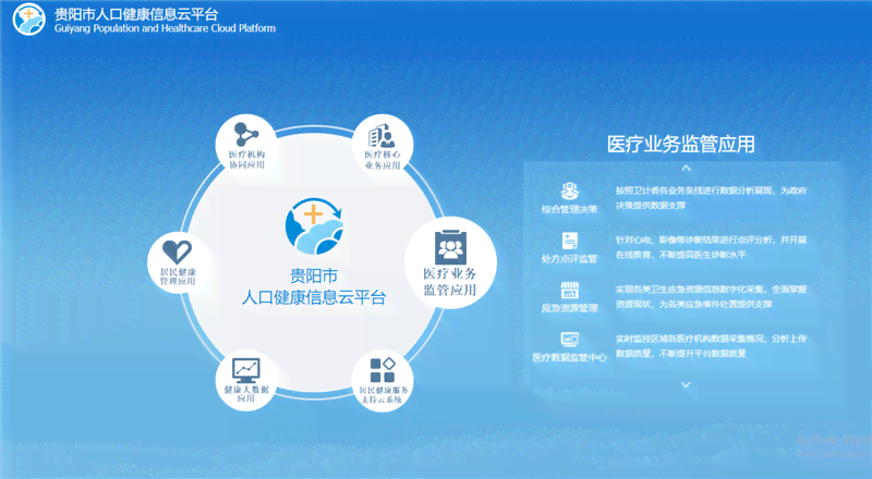 '金华智能慢病管理随访报告在线查询系统'