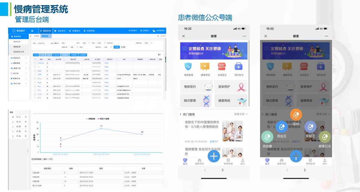 '金华智能慢病管理随访报告在线查询系统'