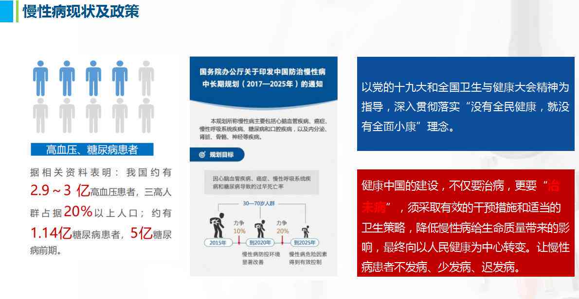 金华ai慢病随访报告