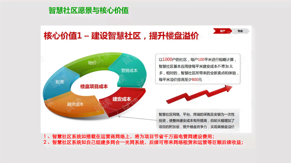 加豆社区：探索社区发展新策略，提升居民互动与福感