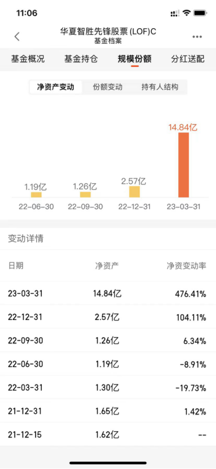 最新AI股票基金市场动态与深度分析报告：趋势预测、投资策略与风险评估