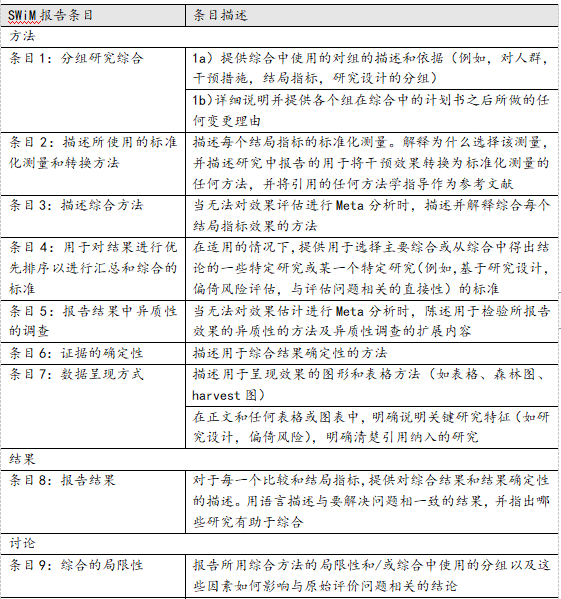幼师写作和演讲水平分析：个人评价、报告总结与综合评估