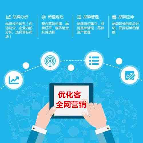 智能文案生成器：一站式解决营销、广告、社交媒体等多场景内容创作需求