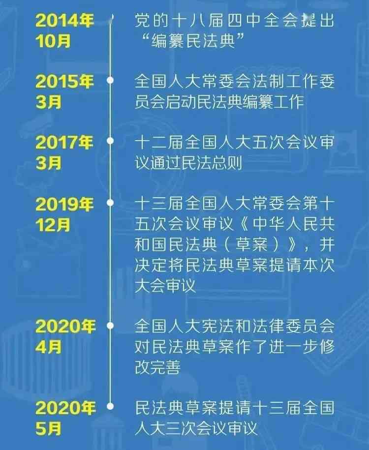 深入解析：文案处理工作的内涵、职责与挑战全解读