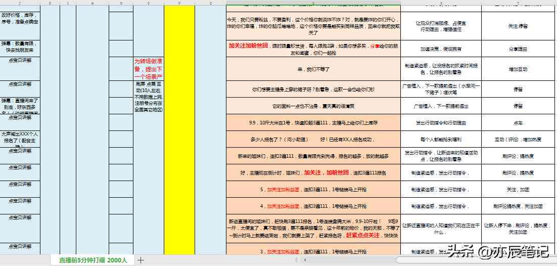 全面解析AI直播脚本常见问题与优化策略