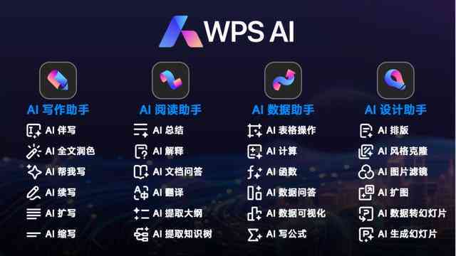 一键AI智能写作怎么用及软件 troubleshooting与使用方法指南