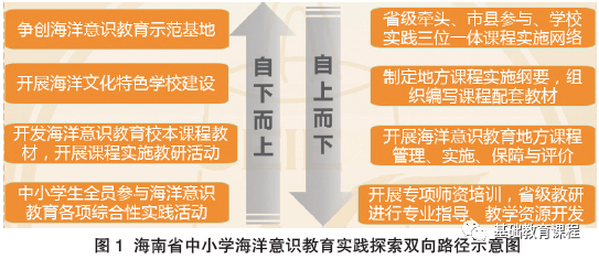 探索瓷艺术：从创作理念到实践技巧的全解析