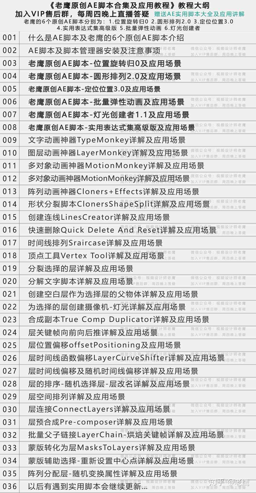 2021 AI 编程脚本实战指南
