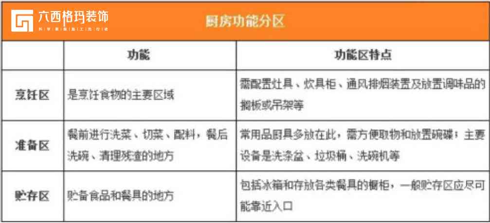 ai指令修改文案怎么写：打造完美文案的技巧与步骤