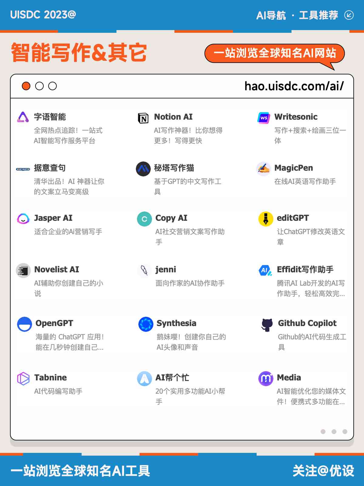 智能ai写作免费网站