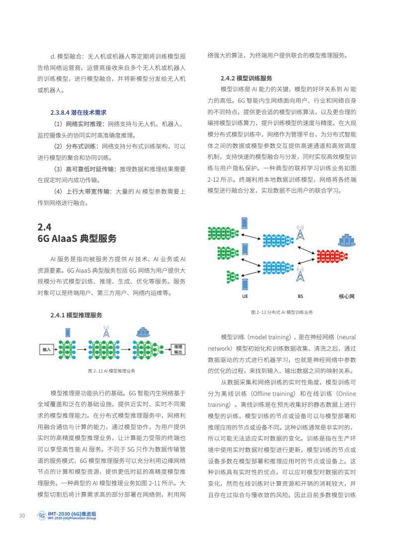 AI圆形设计评估：关键创作指标与性能解析