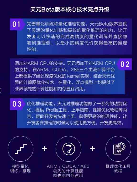 AI辅助创作工具：探索迅猛增长的多功能软件解决方案及热门应用场景