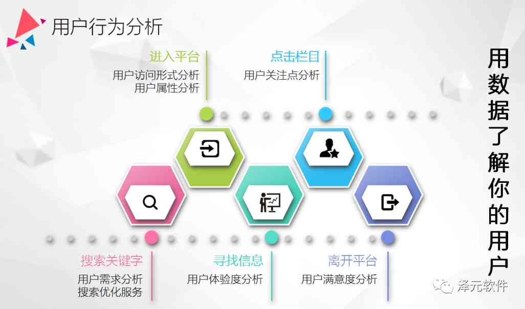 自媒体写作平台有哪些：盘点热门平台、公司及软件推荐与优劣分析