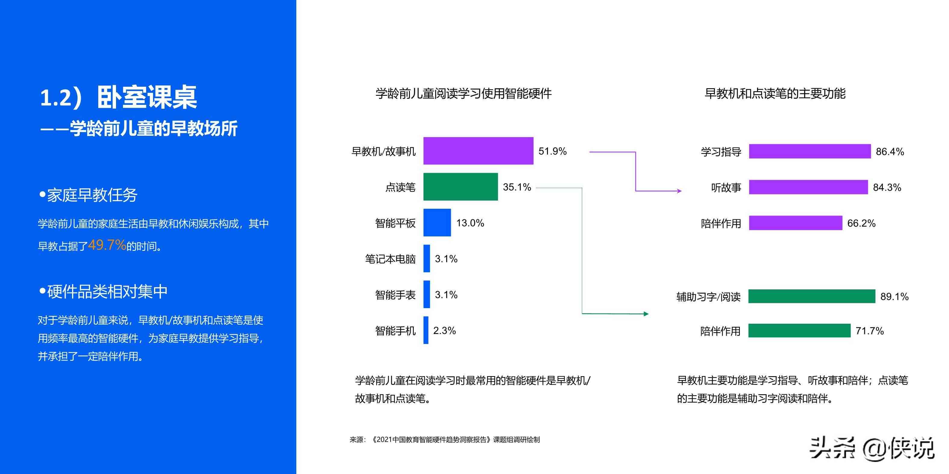'2021智能AI脚本编程指南'