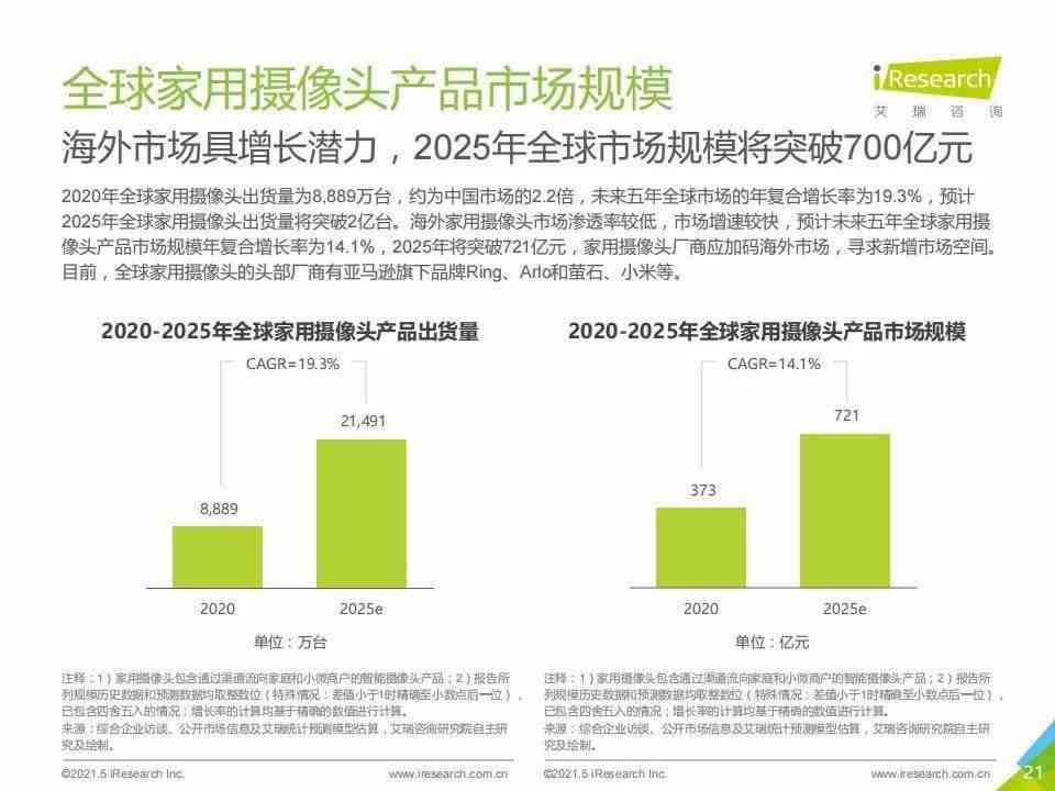 '2021智能AI脚本编程指南'