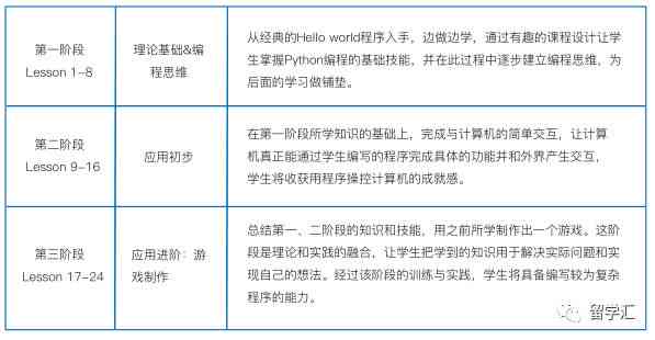 AI脚本使用教程：快速掌握智能脚本操作与应用