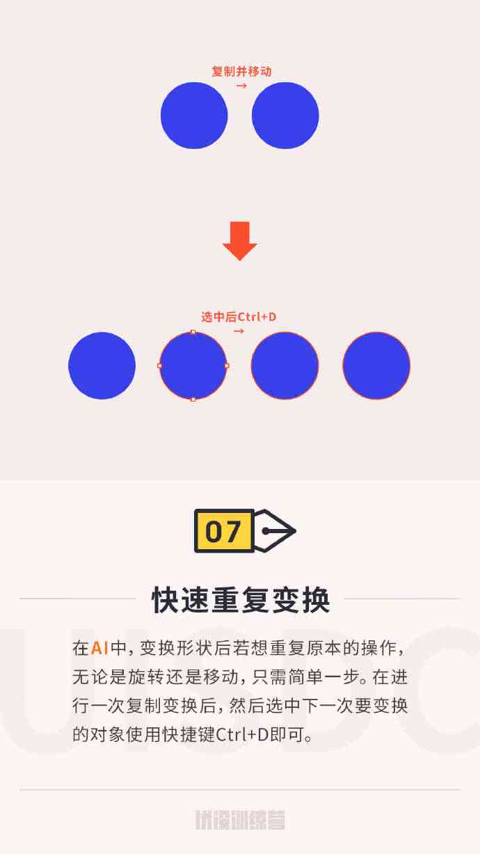 重复使用，高效创作