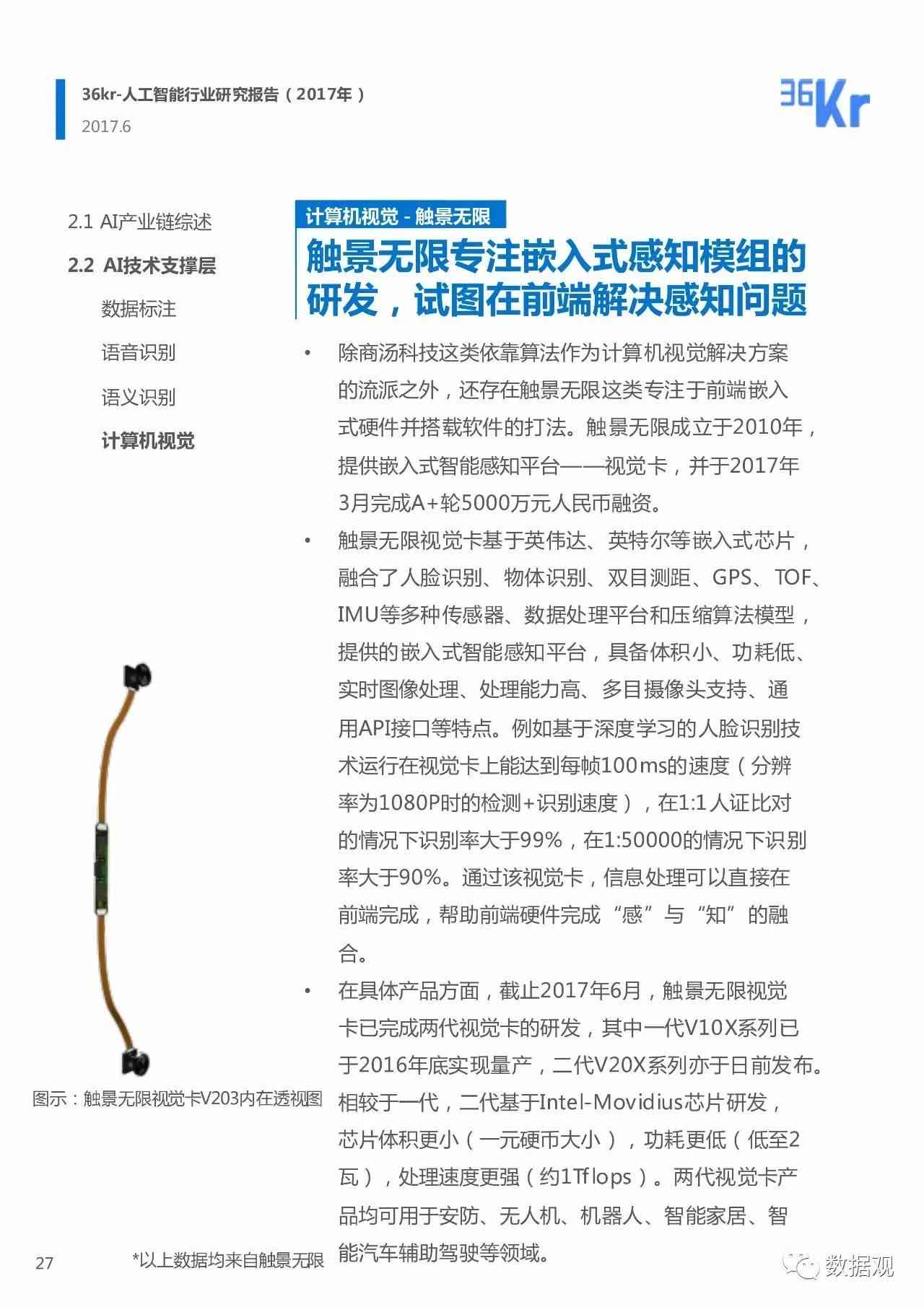 AI人工智能写作助手：全面解决文章创作、编辑与优化需求