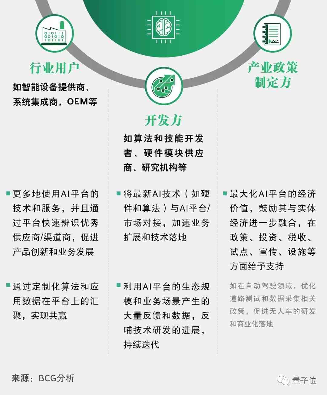 全面评测：主流AI智能免费写作网站优劣对比，哪个最适合您的写作需求？