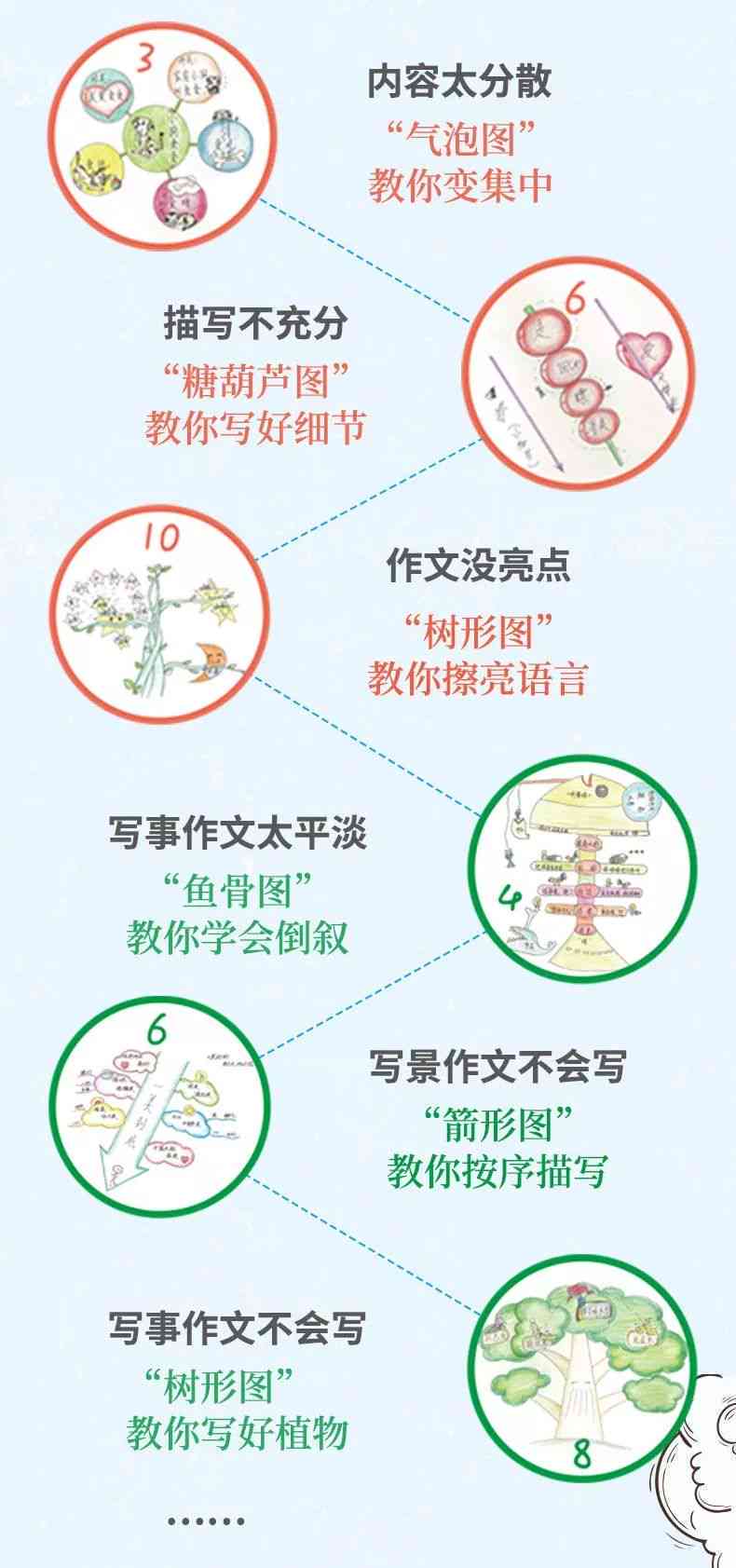 高校文学创作：探索大学生写作技巧与文章构思