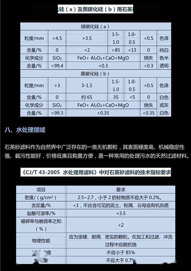 全面解读听力检测报告单数值：涵各项指标详解与常见问题解答