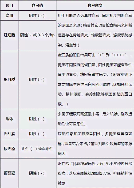 全面解读听力检测报告单数值：涵各项指标详解与常见问题解答