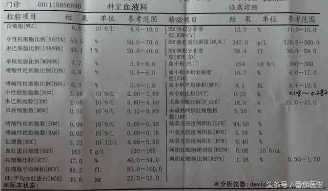 全面解读听力检测报告单数值：涵各项指标详解与常见问题解答