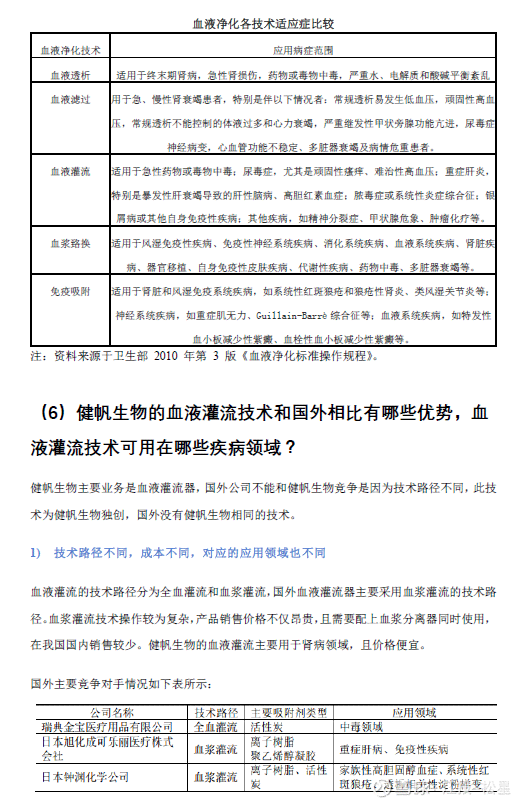 听力健评估报告NR：详尽分析及建议