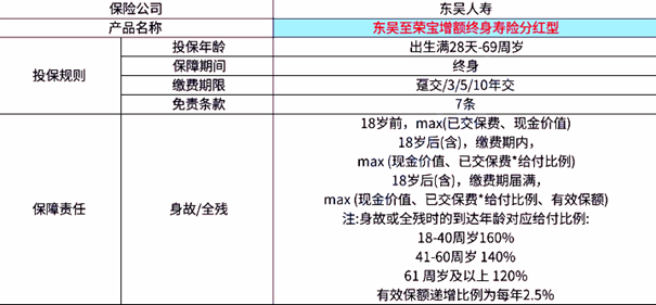 听力健评估报告NR：详尽分析及建议