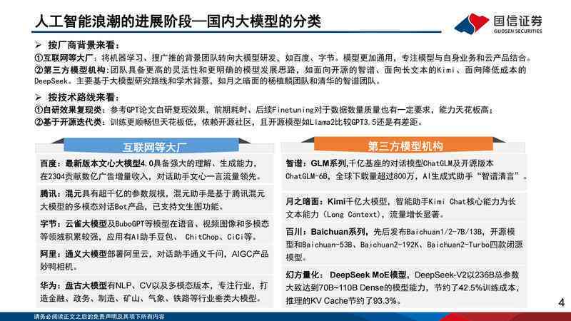 人工智能应用与优化报告：全面解决方案与模板指南