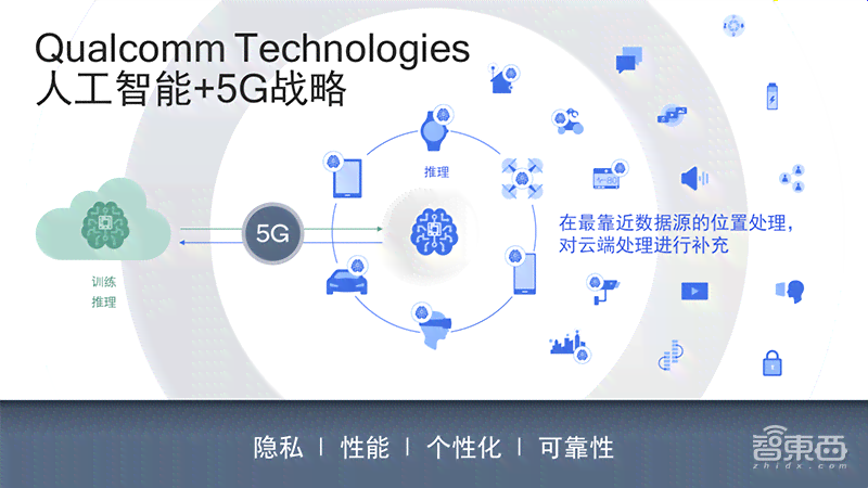 用户全方位指南：如何高效运用强大AI写作助手解决各类写作难题