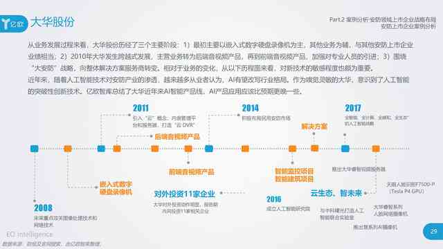 用户全方位指南：如何高效运用强大AI写作助手解决各类写作难题