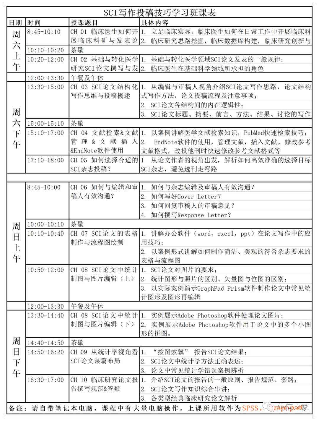 强大AI写作助手官网：入口、SCI支持与大作家辅助