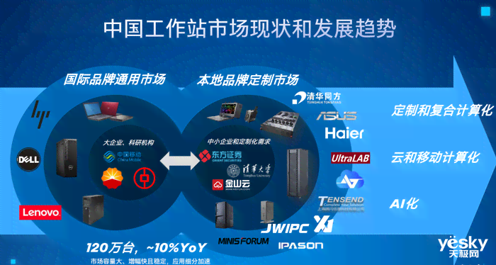 2023最新AI配音文案精选：全面涵热门应用场景与用户需求解决方案