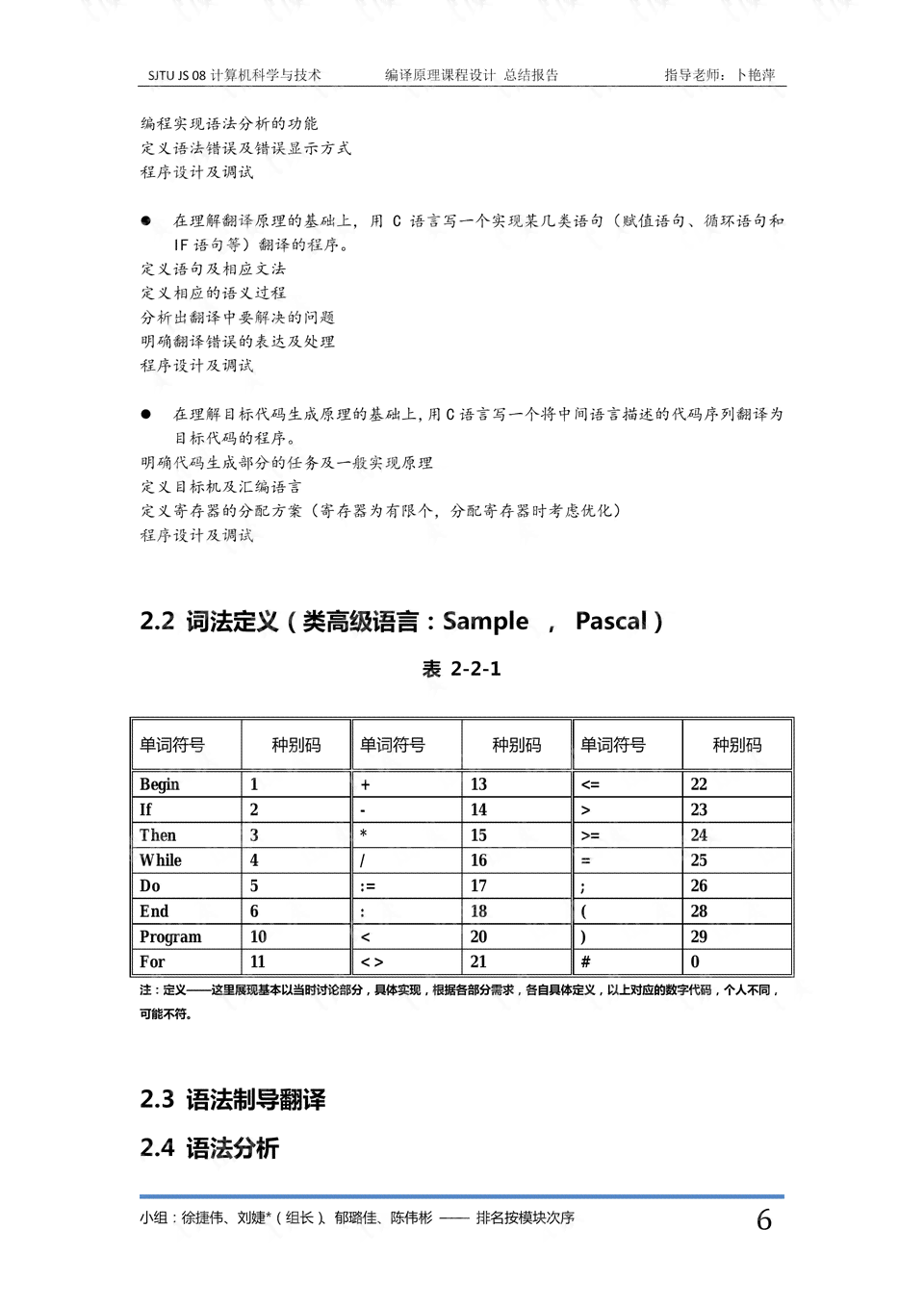 AI绘画课程学总结：从原理掌握到实战应用的全景报告指南