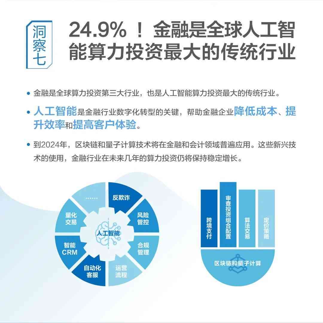 中国ai算力报告