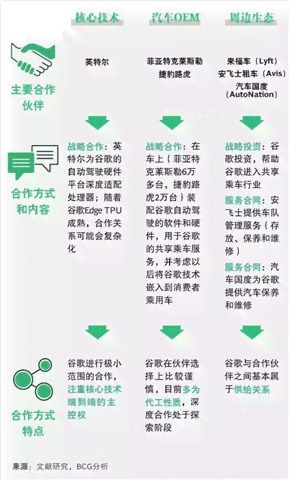 全面解析AI人像技术：关键词优化、文案撰写与搜索问题解决攻略