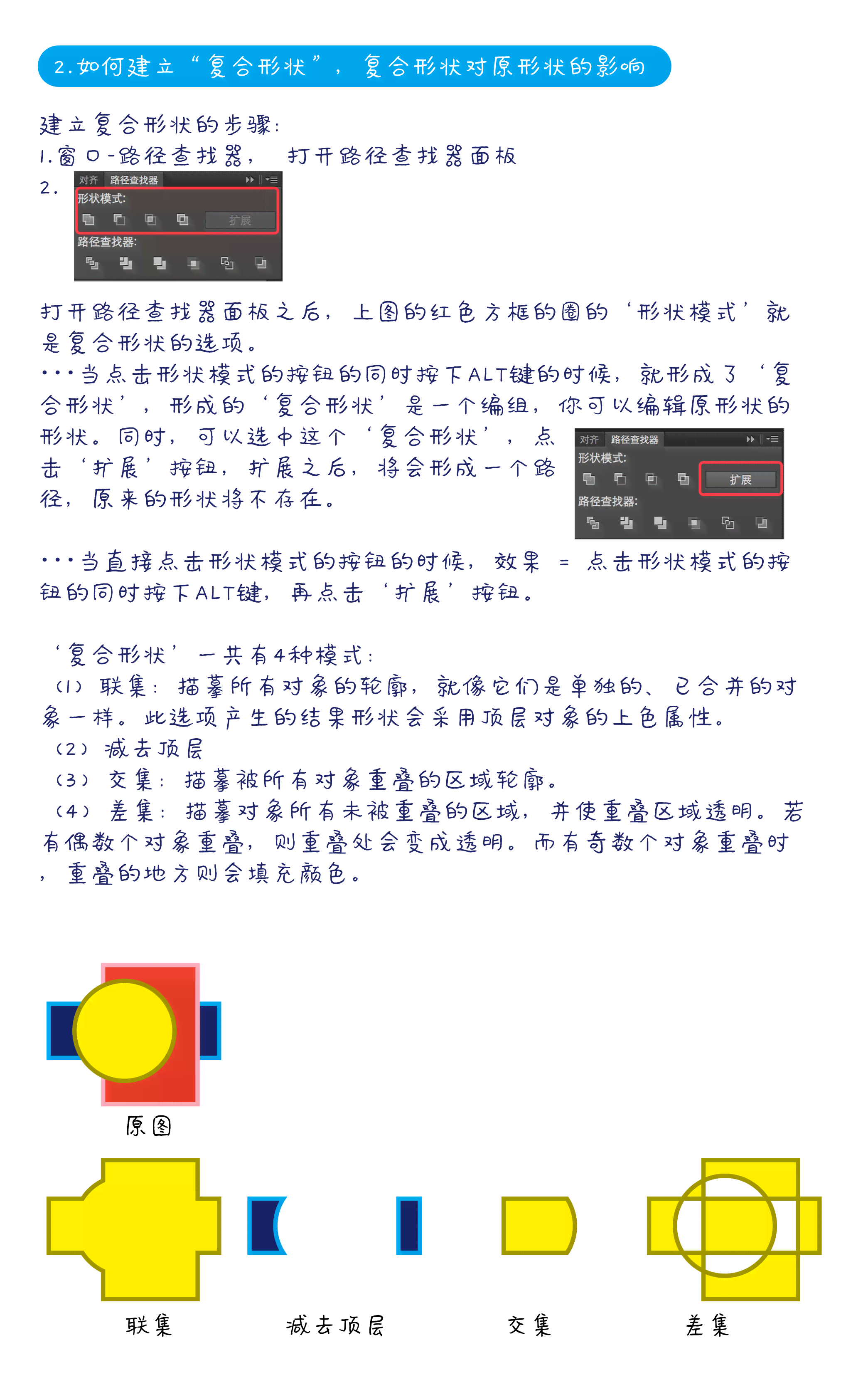全面解析AI人像技术：关键词优化、文案撰写与搜索问题解决攻略